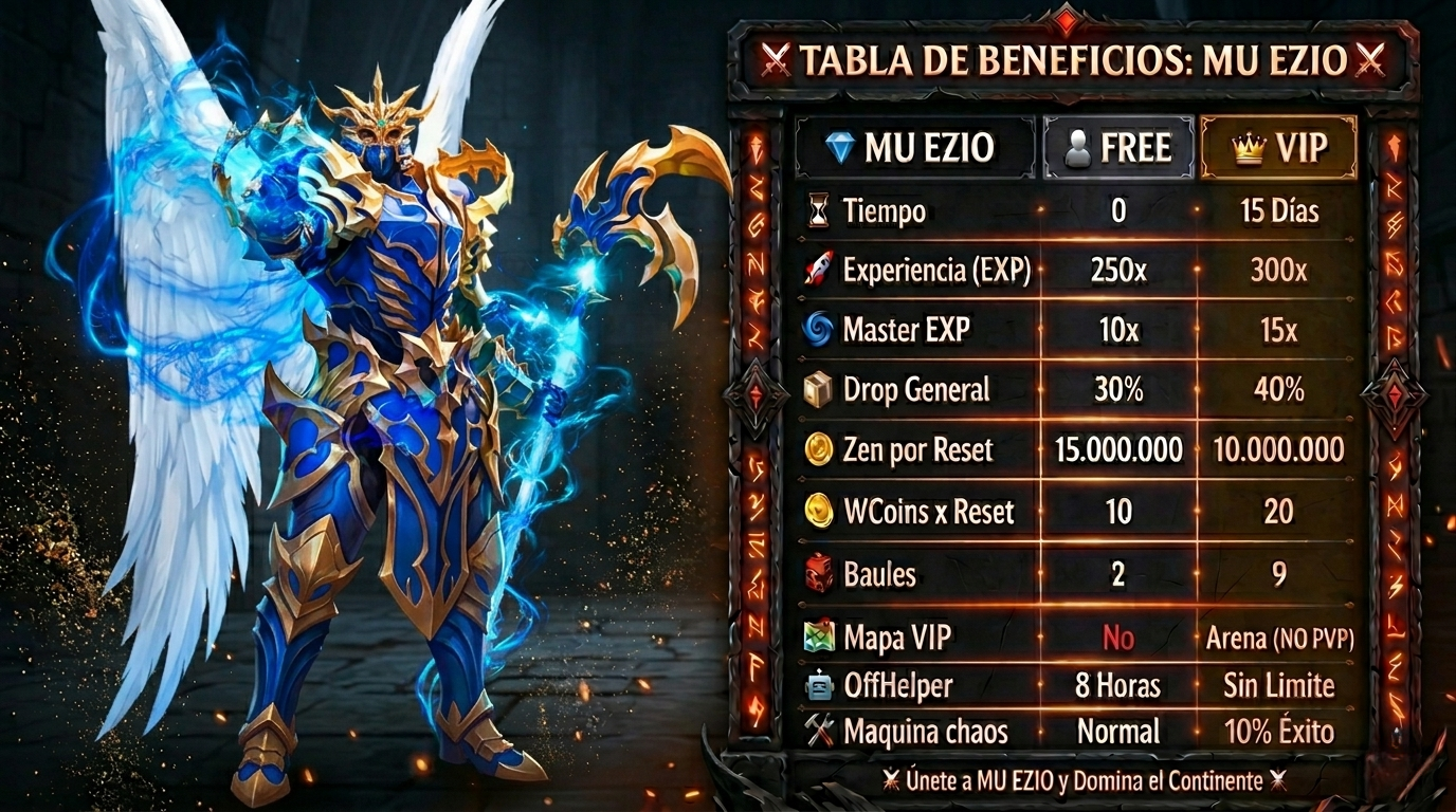 Banner Informativo
